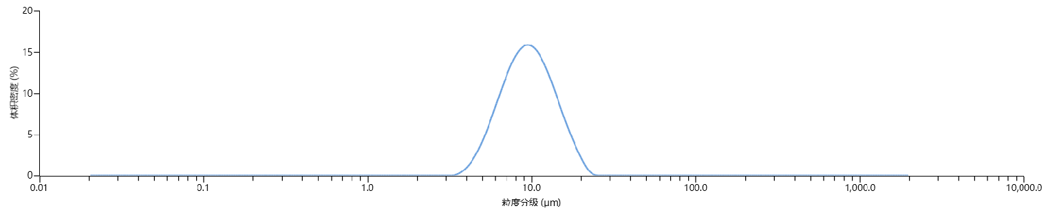 GF-X9Sshilijingfenbutu-152.png